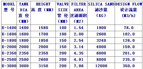 ESPA亞士霸側(cè)式過(guò)濾砂缸-1.jpg