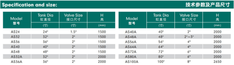 不銹鋼臭氧反應(yīng)罐-1.png