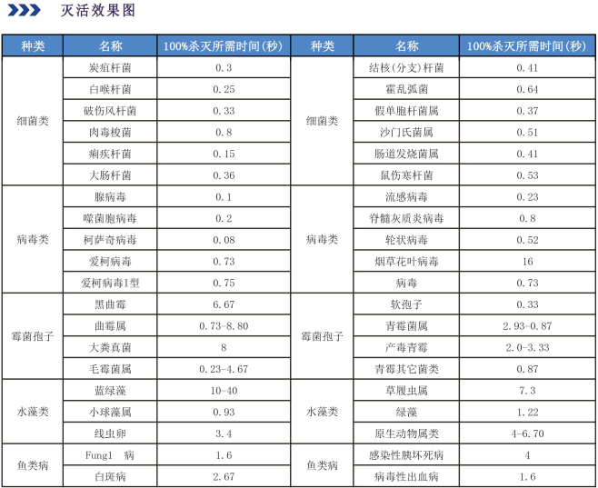 紫外線消毒器-1.png