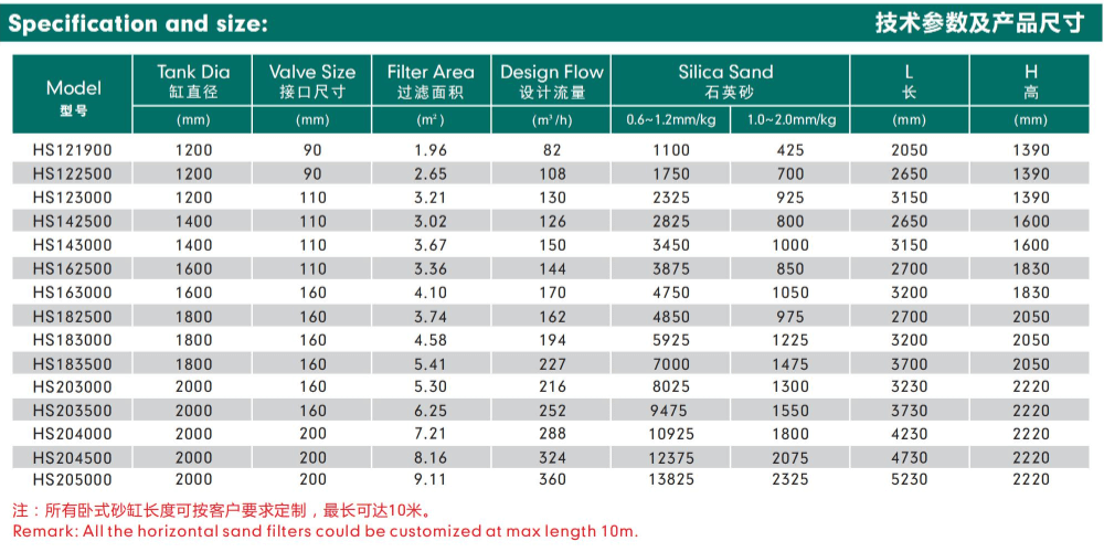 臥式過濾砂缸-1.png